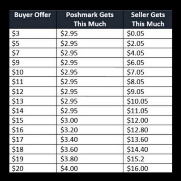 3/$15 NEW Kids Face Mask Jurassic World UNISEX - Picture 9 of 11